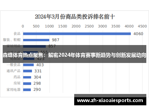 森蝶体育热点聚焦：解密2024年体育赛事新趋势与创新发展动向
