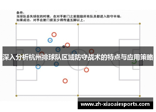 深入分析杭州排球队区域防守战术的特点与应用策略